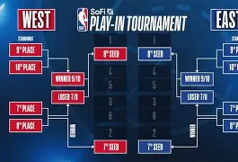 NBA季后赛倒计时;门兴格拉德巴赫清晨复出首秀;细节引发关注;更衣室稳定;医务组通报恢复(门兴格拉德巴赫vs拜仁慕尼黑) NBA季后赛倒计时;门兴格拉德巴赫清晨复出首秀;细节引发关注;更衣室稳定;医务组通报恢复(门兴格拉德巴赫vs拜仁慕尼黑)