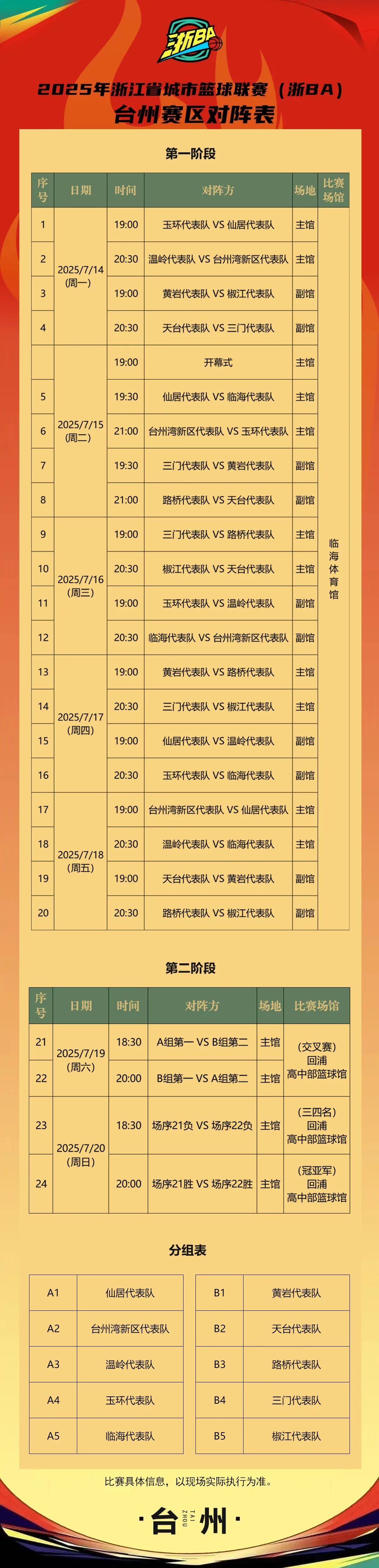 NBA常规赛赛程吃紧，浙江队今夜遗憾出局，信心回归，纪律约束更严格(cba浙江稠州队赛程)