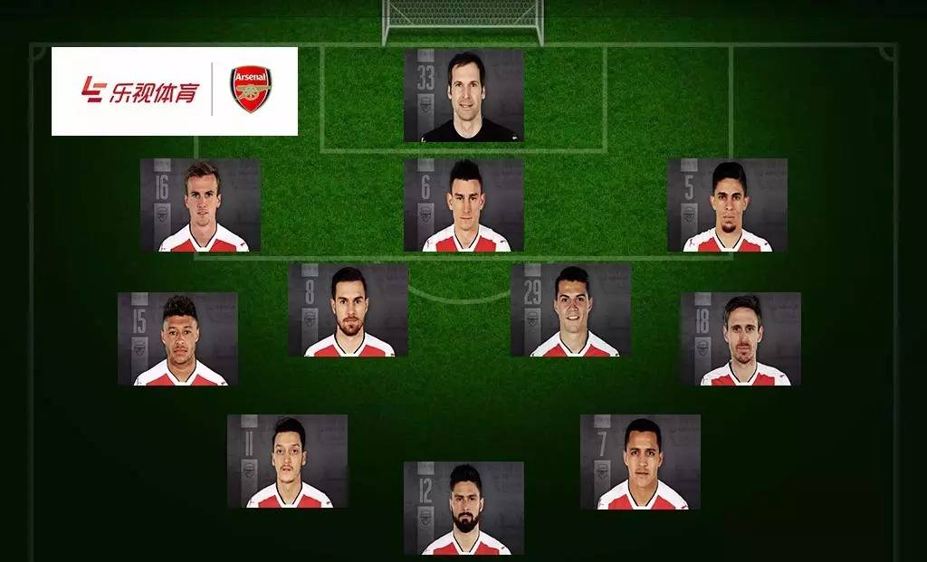 曼城内部会议纪要流出：今夜豪取连胜；西甲使命明确；阵容厚度经受考验(皇马西甲开局6连胜积分)